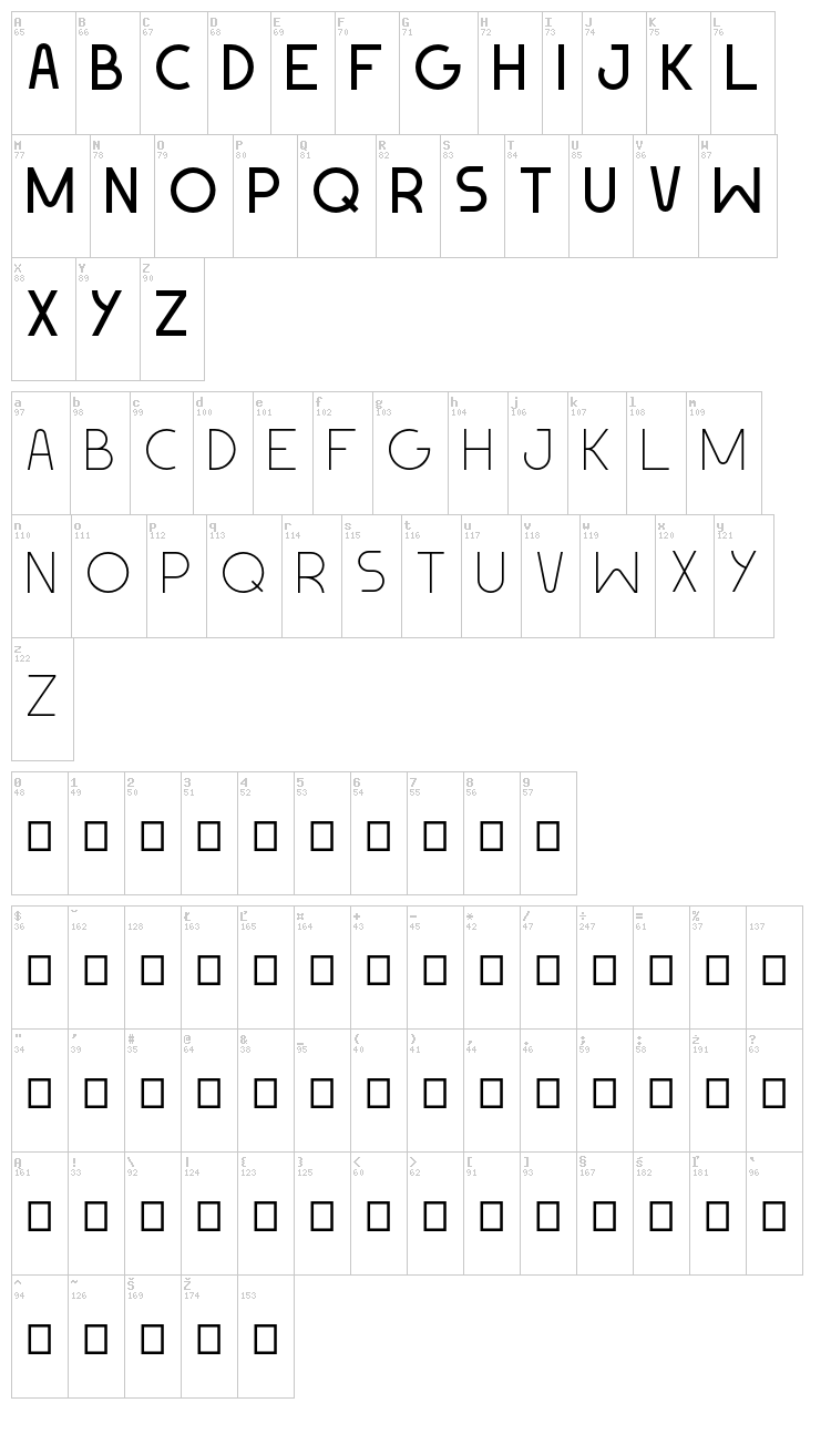 Geomaniac font map