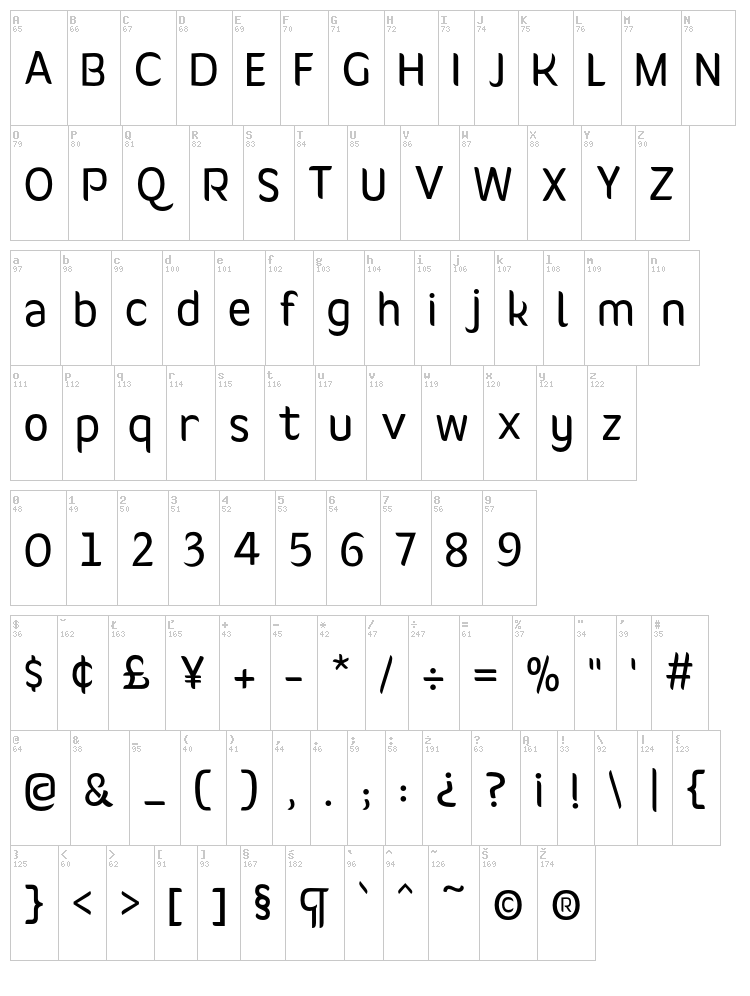 Giger font map