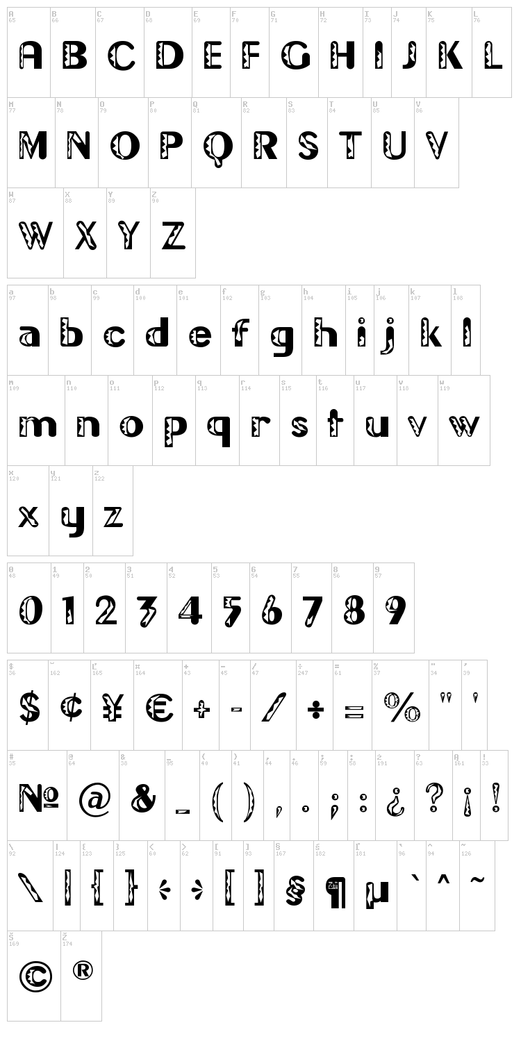 Gilgongo font map