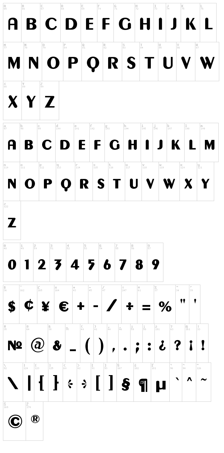 Gilgongo font map
