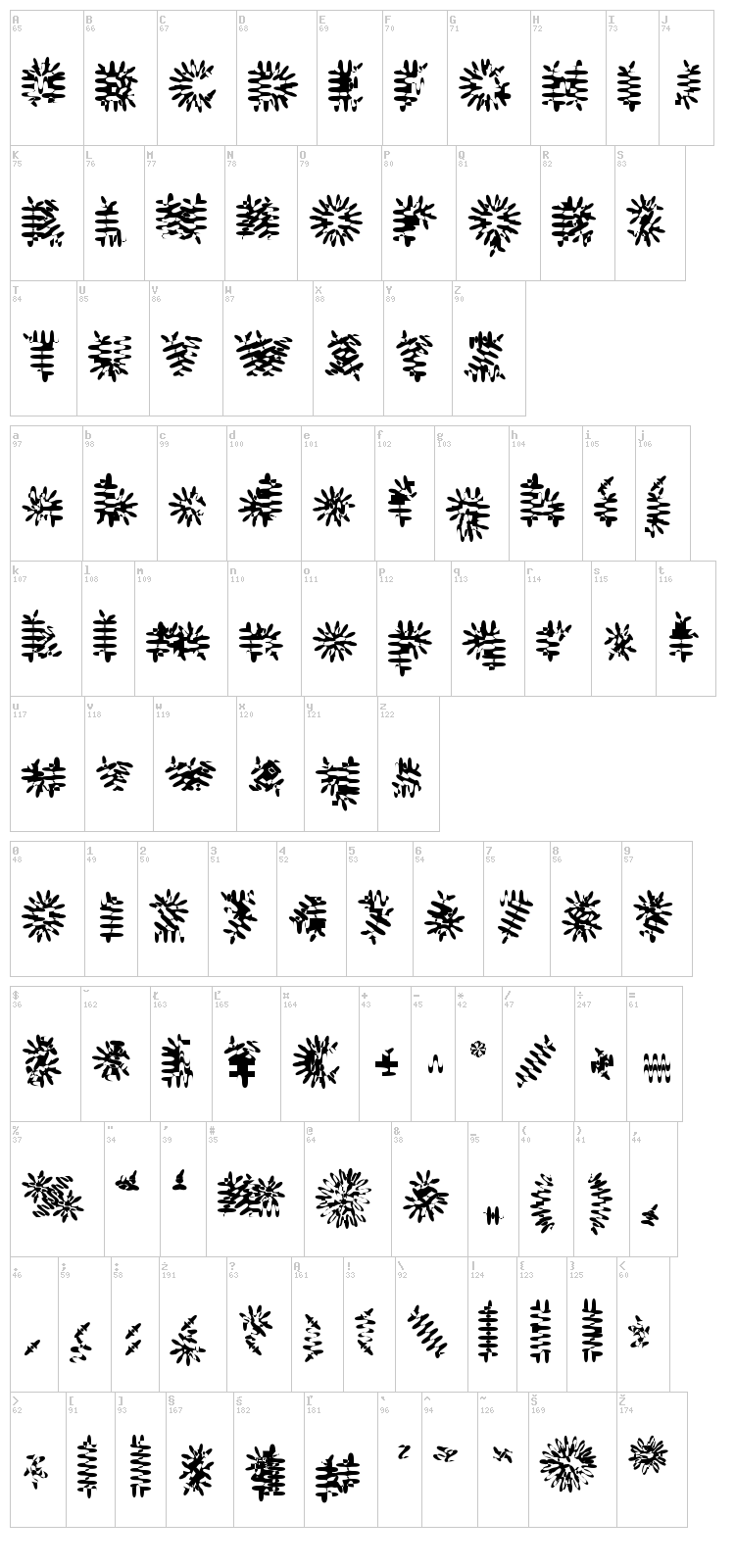 Gilgongo font map