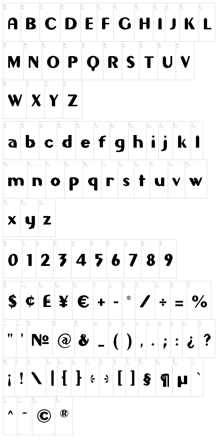 Gilgongo font map