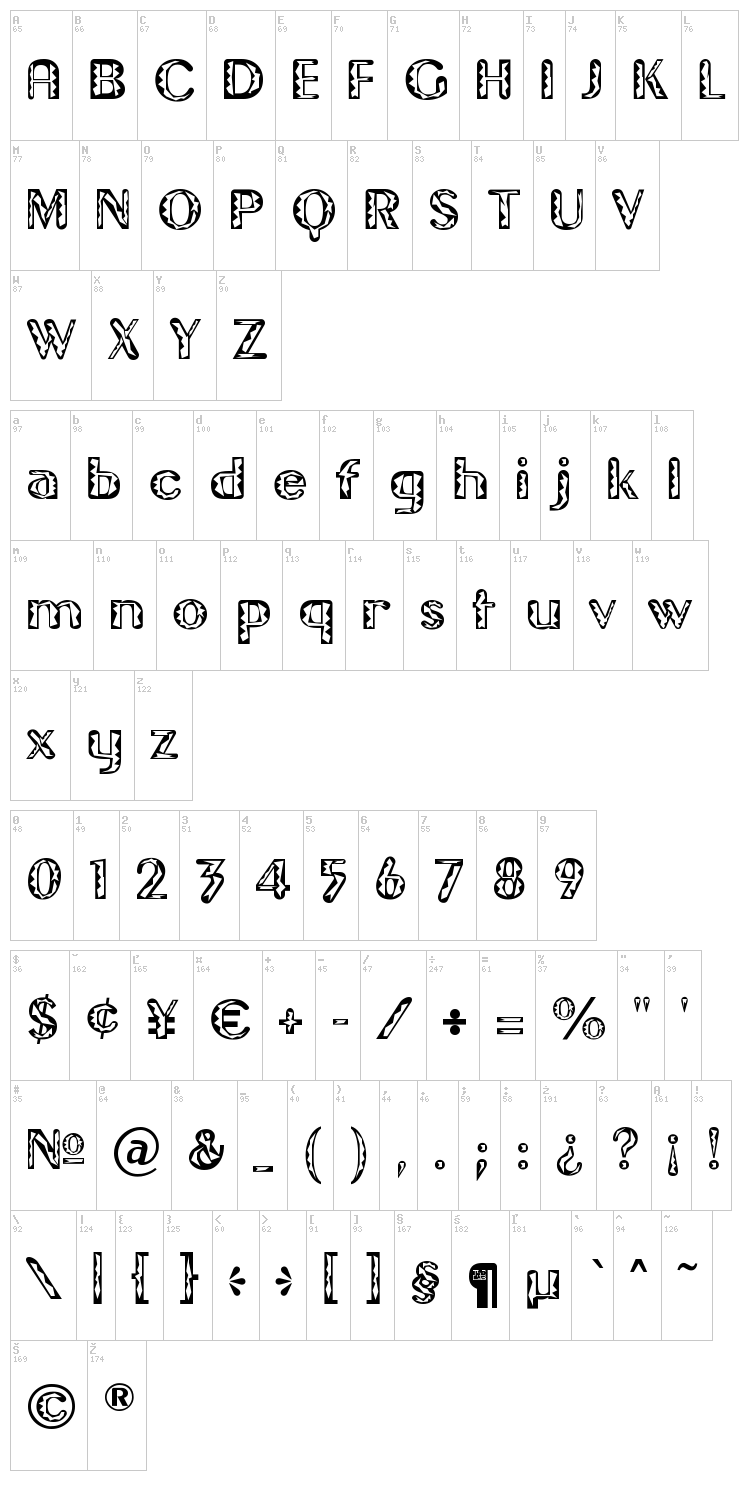 Gilgongo font map