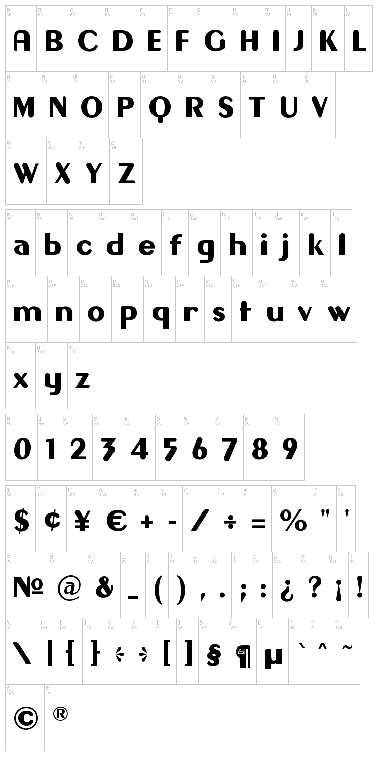 Gilgongo font map