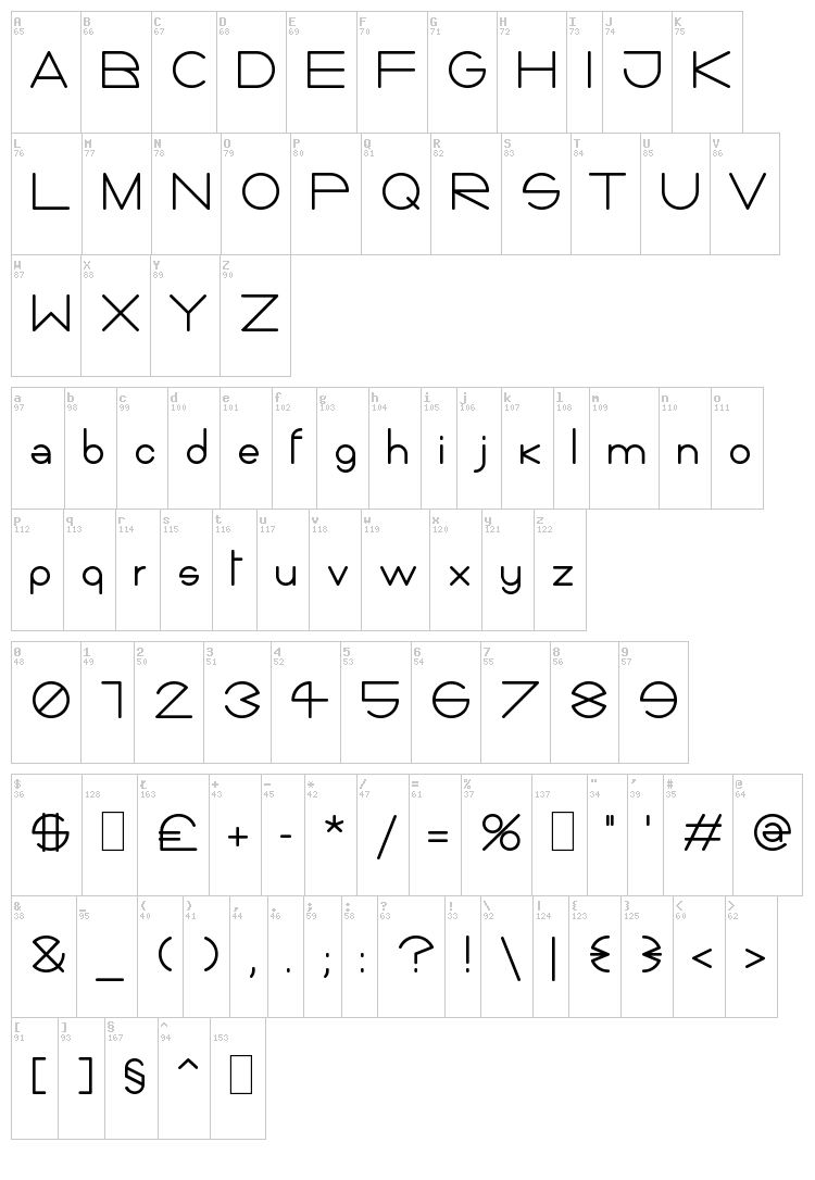 Giorgino font map