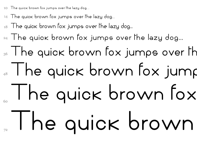 Giorgino font waterfall