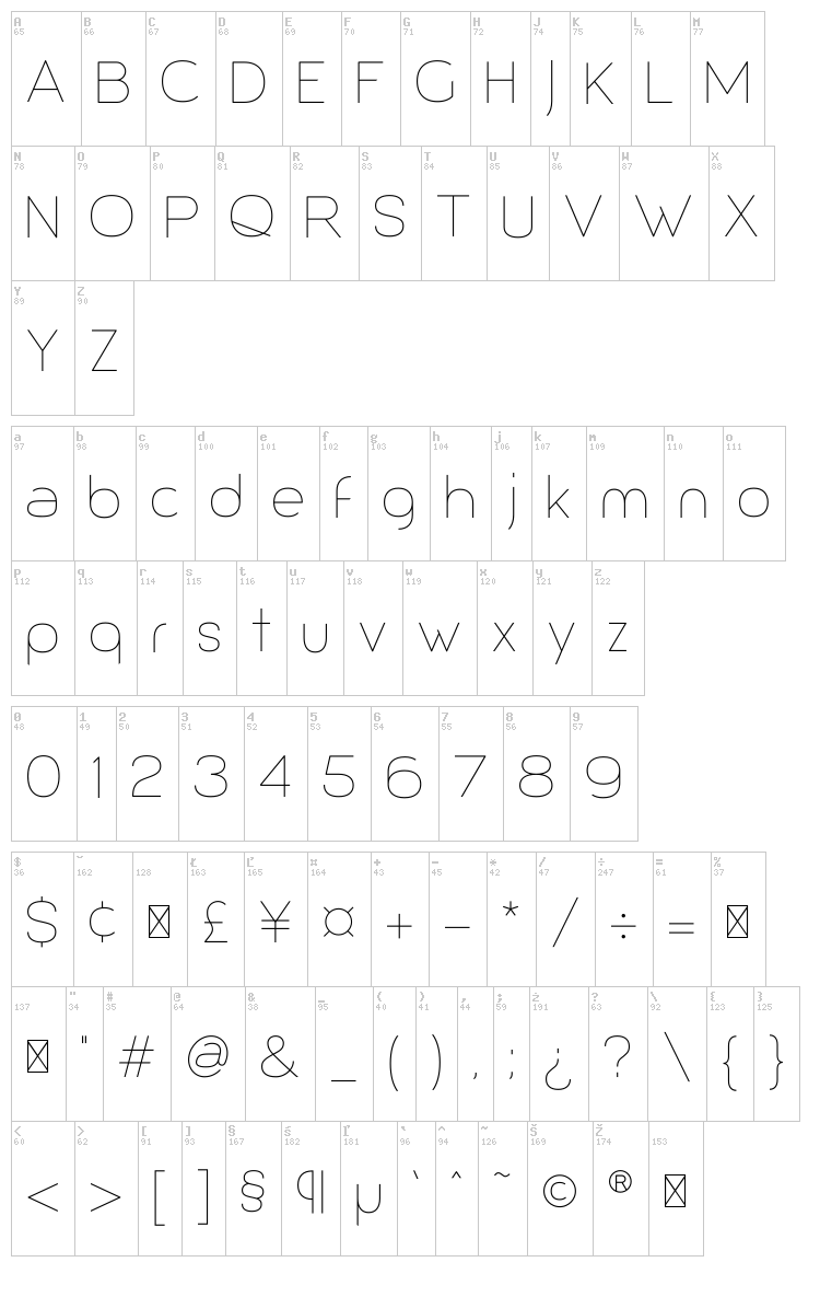 Giorgio font map