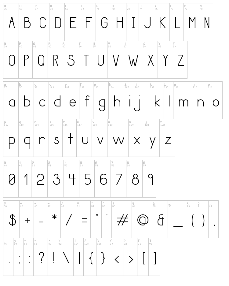 Giraffe font map
