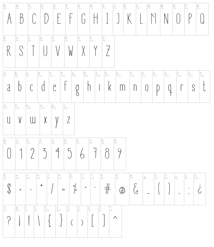 Giraffe font map