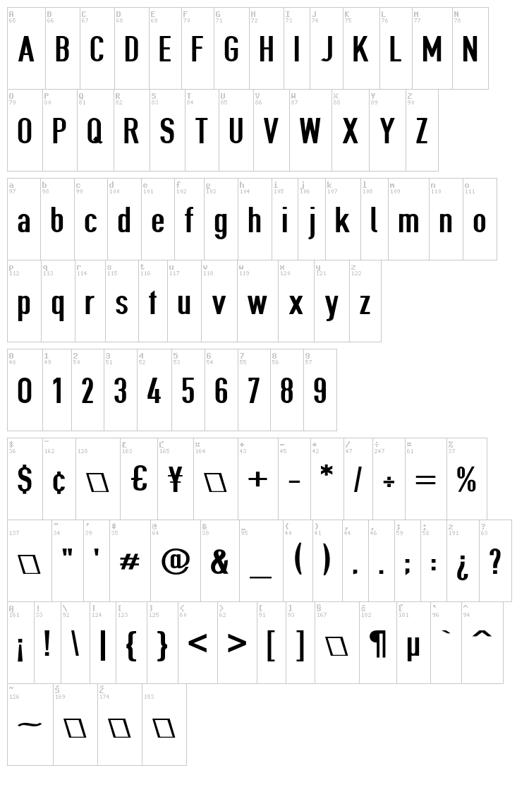 Give A Hoot font map