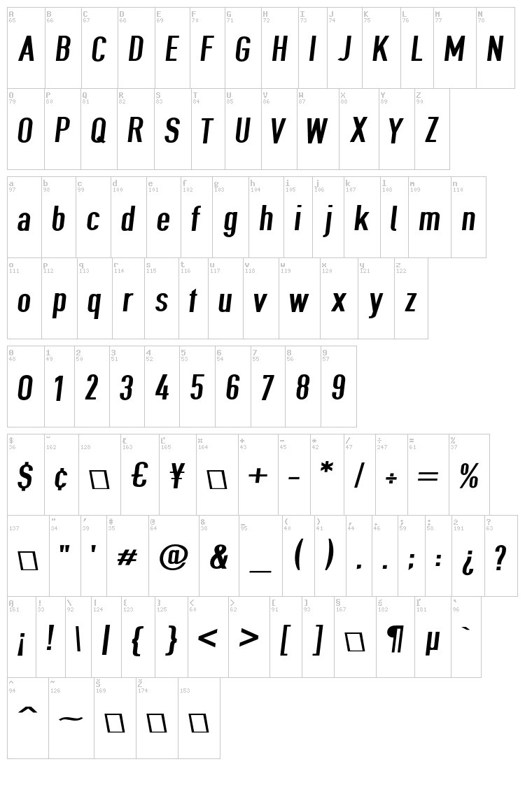 Give A Hoot font map