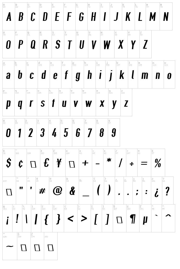 Give A Hoot font map