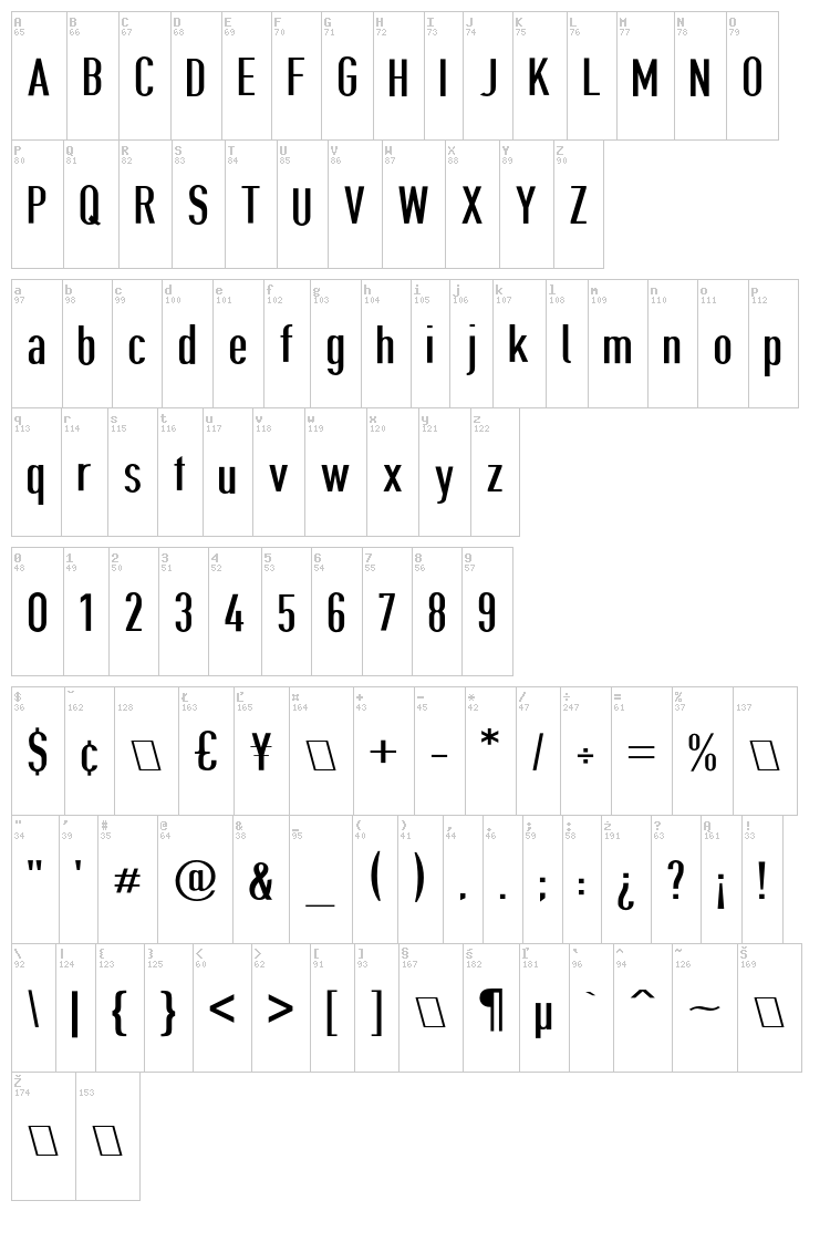 Give A Hoot font map