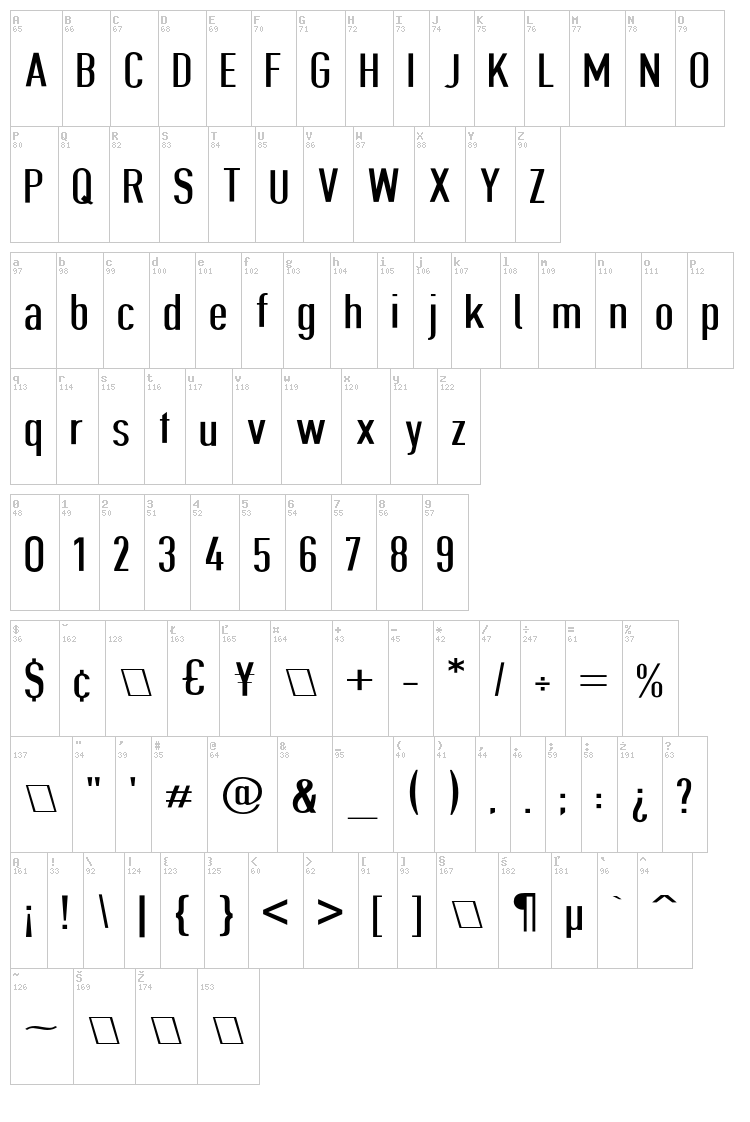 Give A Hoot font map