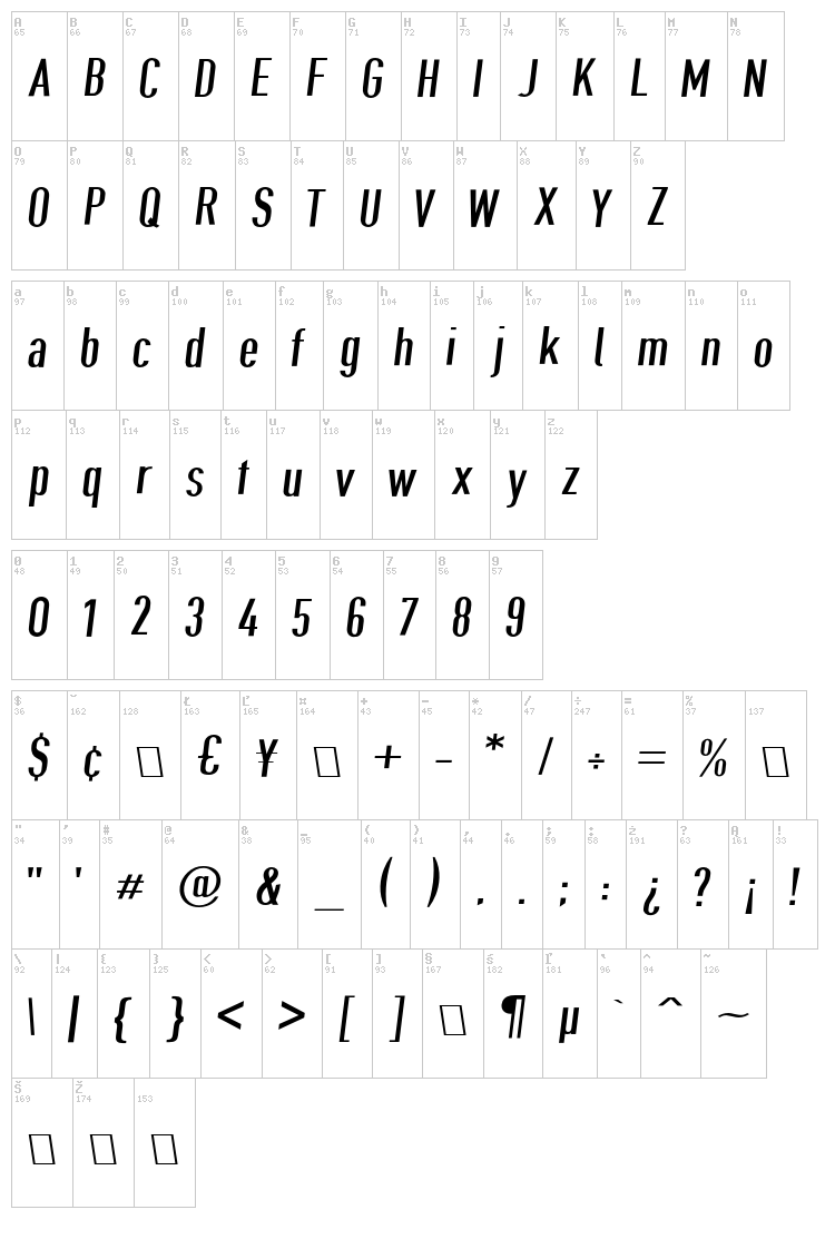 Give A Hoot font map