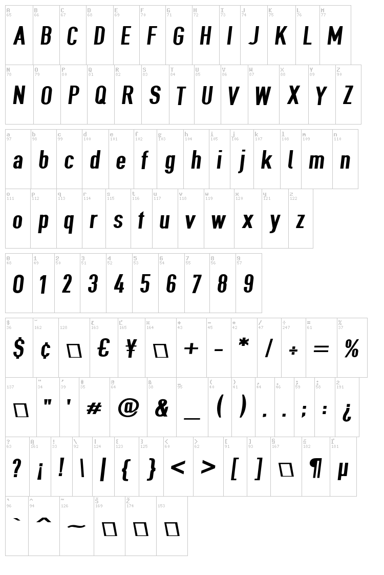 Give A Hoot font map