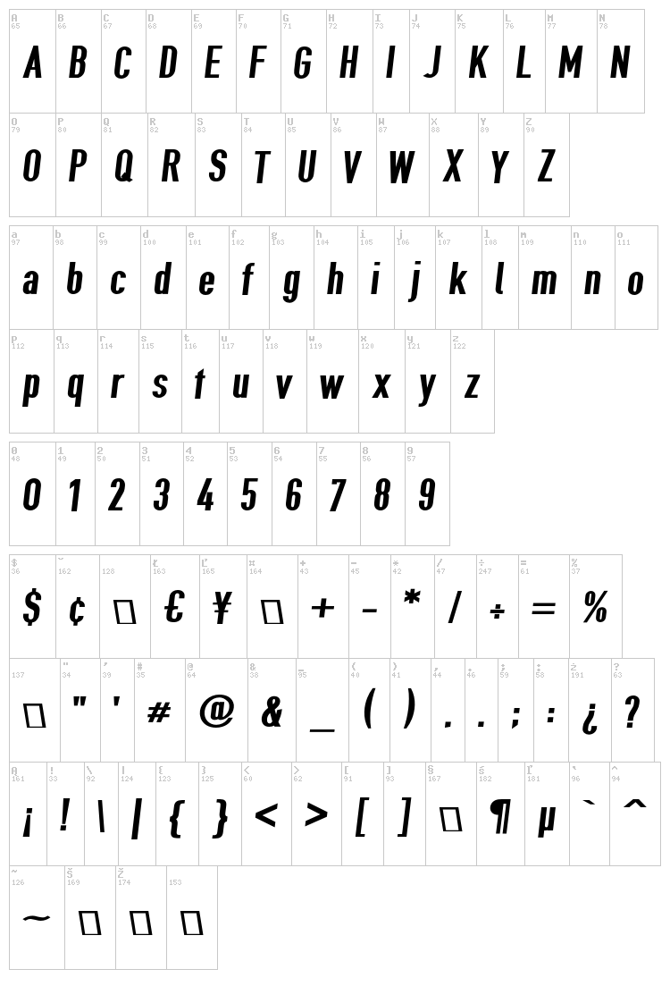 Give A Hoot font map