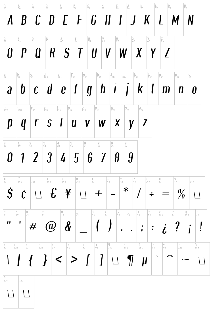 Give A Hoot font map