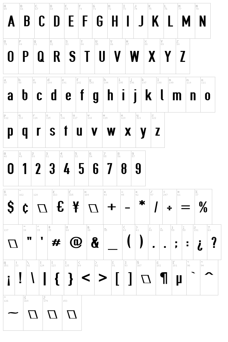 Give A Hoot font map