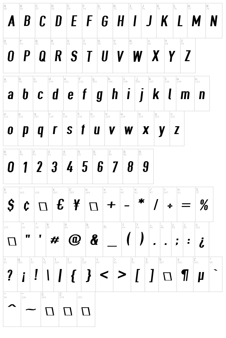 Give A Hoot font map