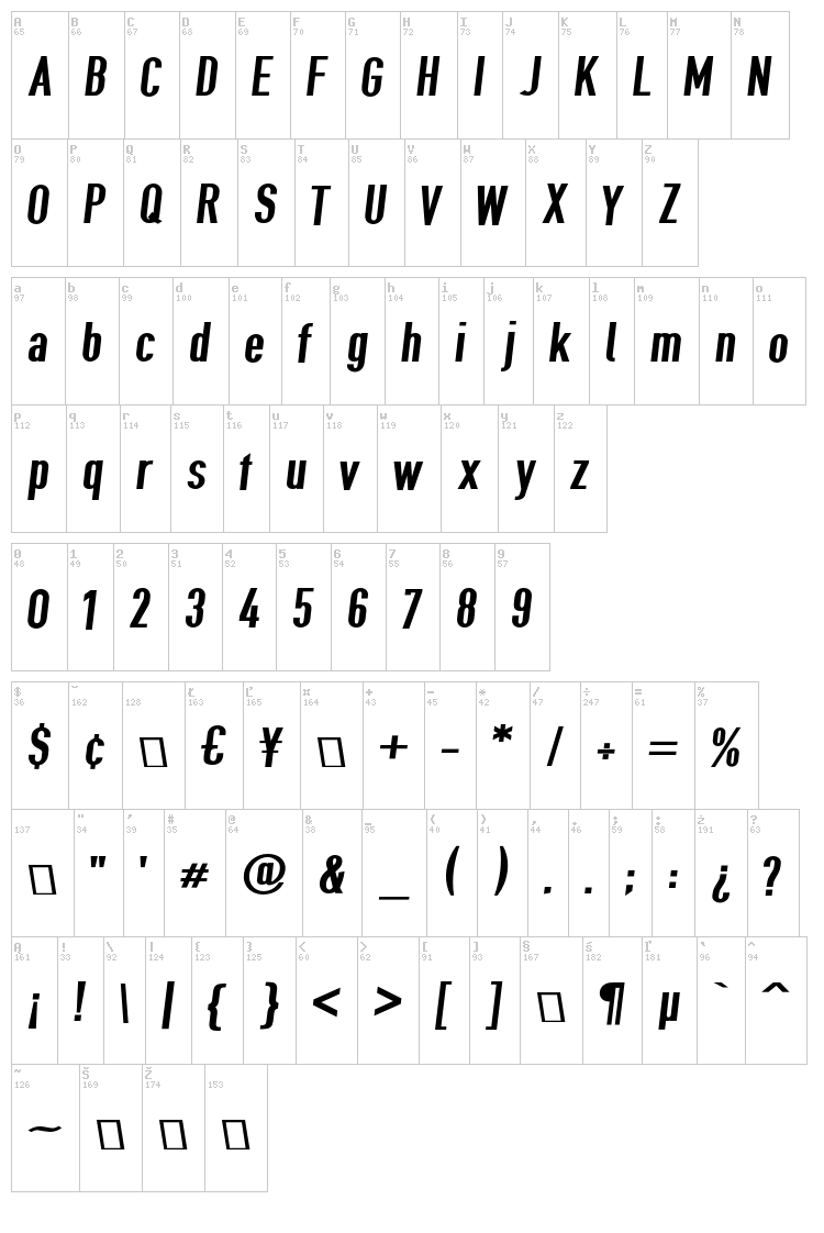 Give A Hoot font map