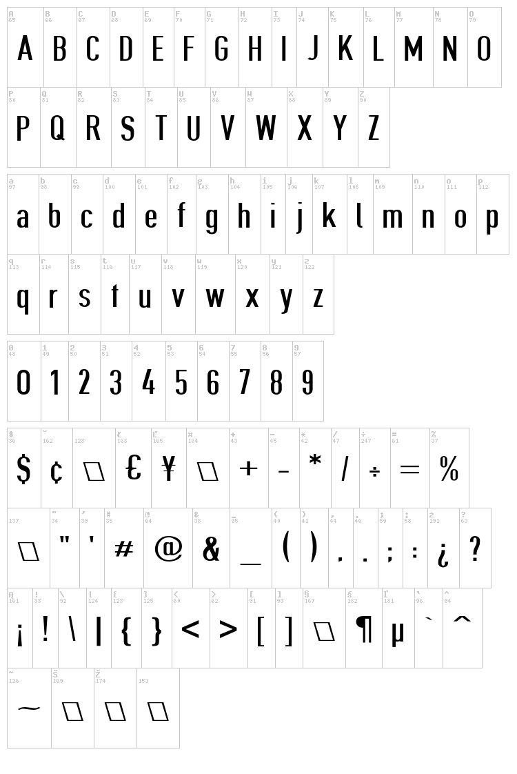 Give A Hoot font map
