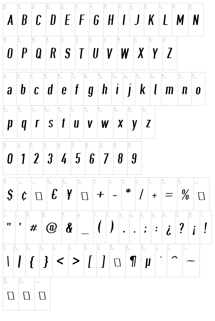 Give A Hoot font map