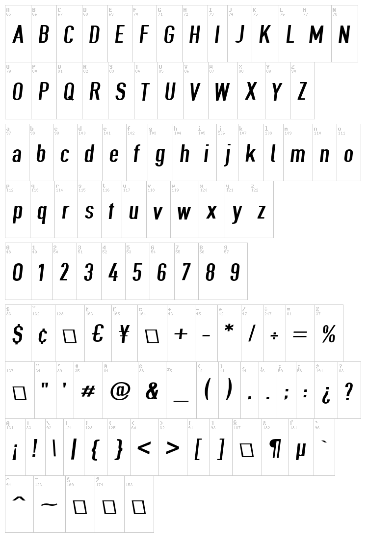 Give A Hoot font map