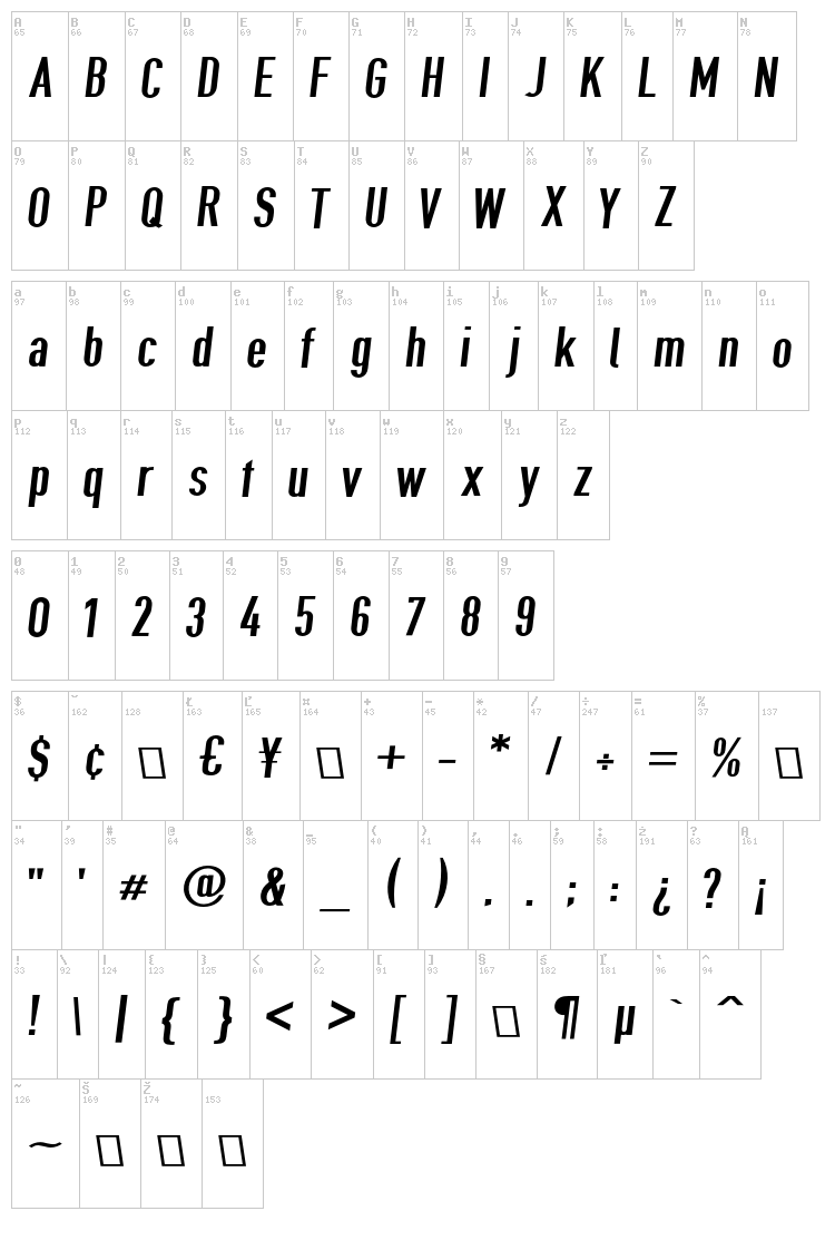 Give A Hoot font map