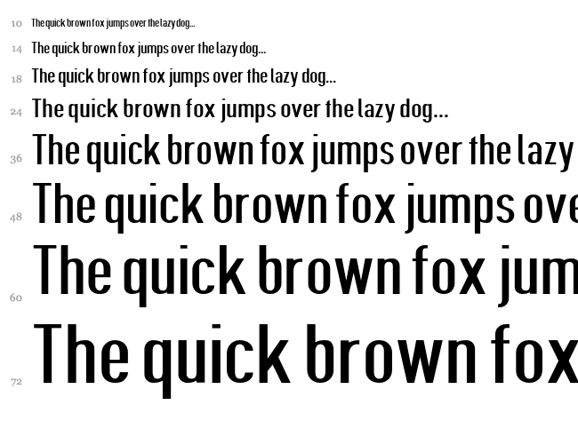 Give A Hoot font waterfall