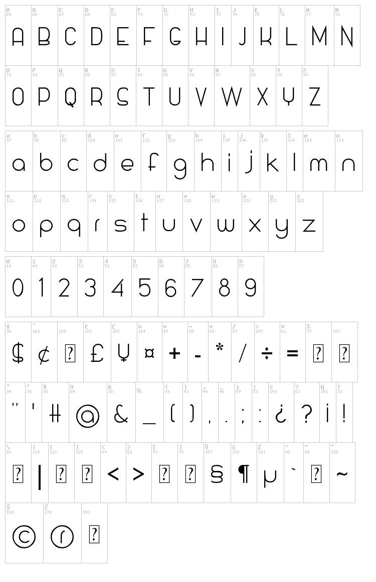 Glamourousse font map