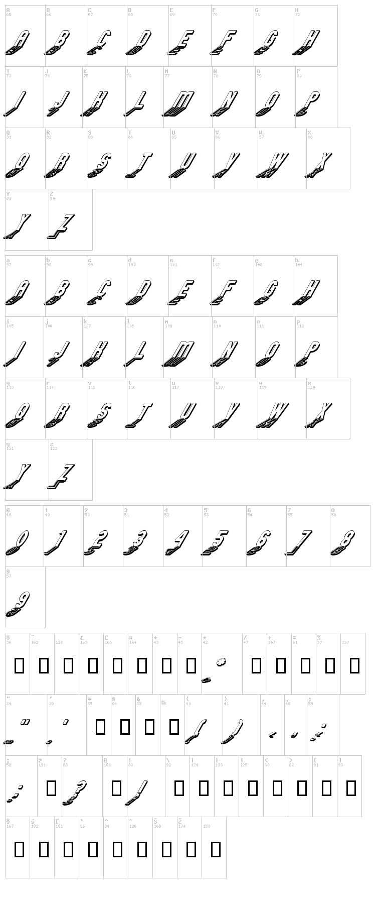 GM Exp font map