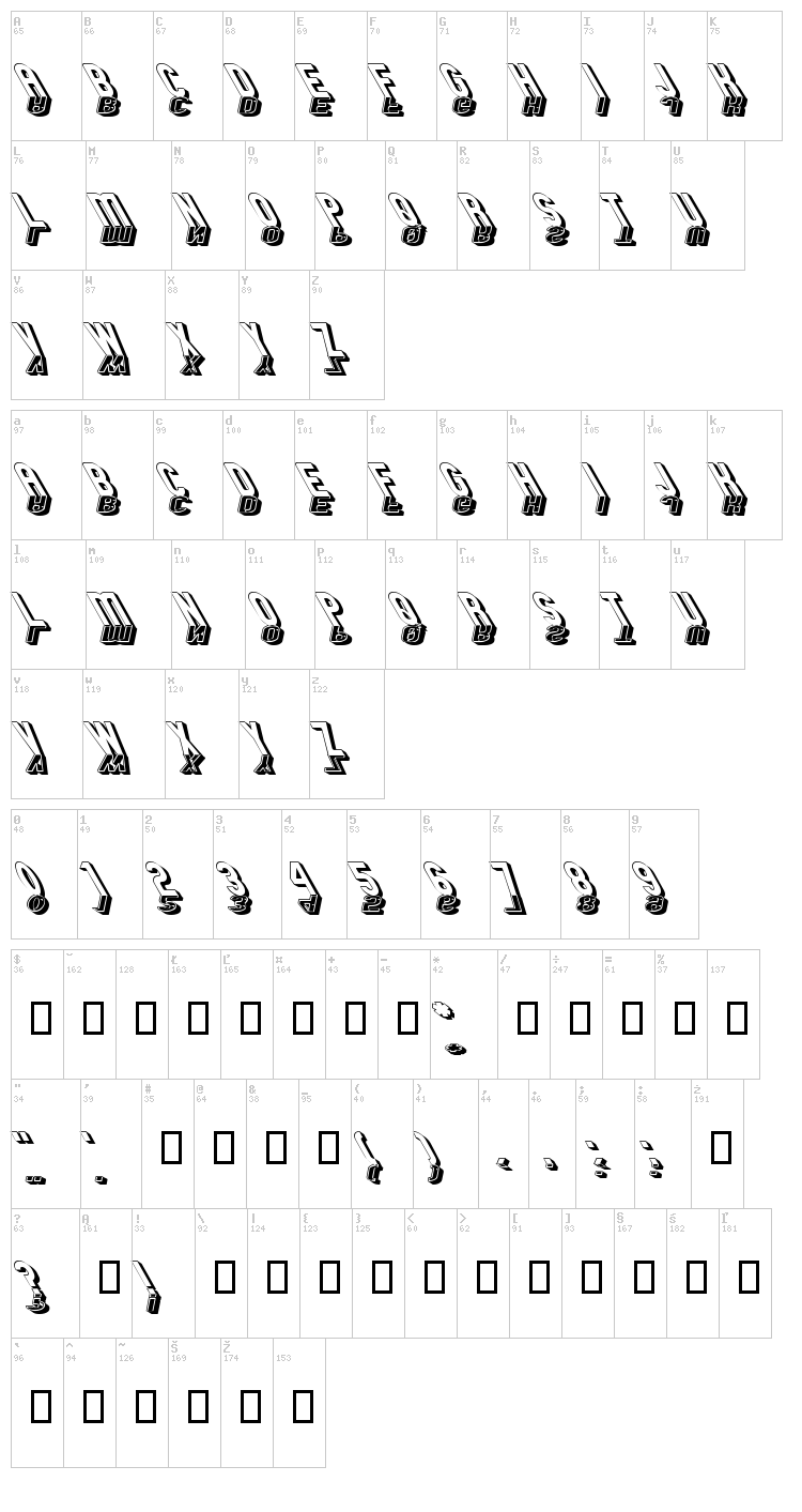 GM Exp font map