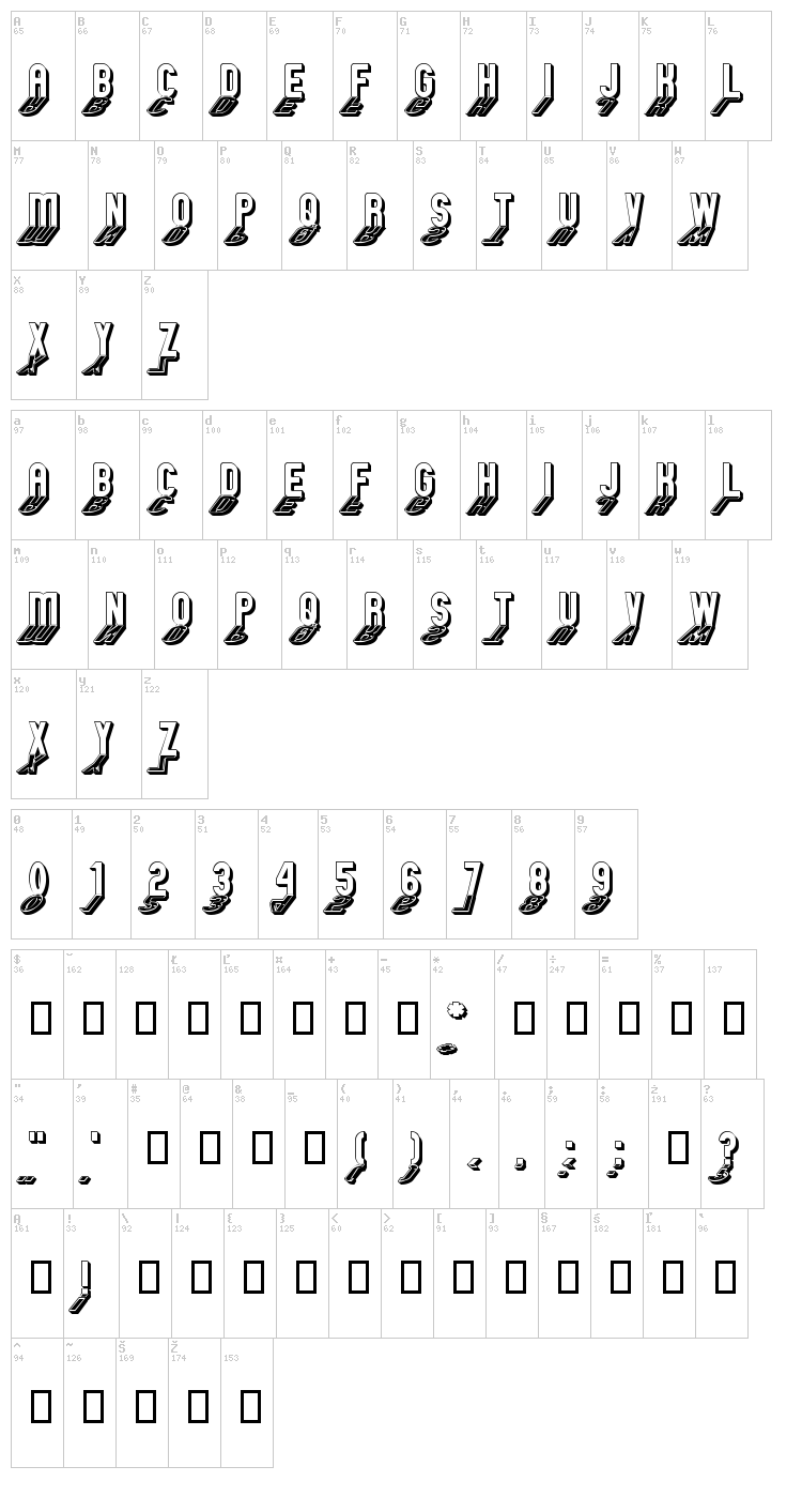 GM Exp font map