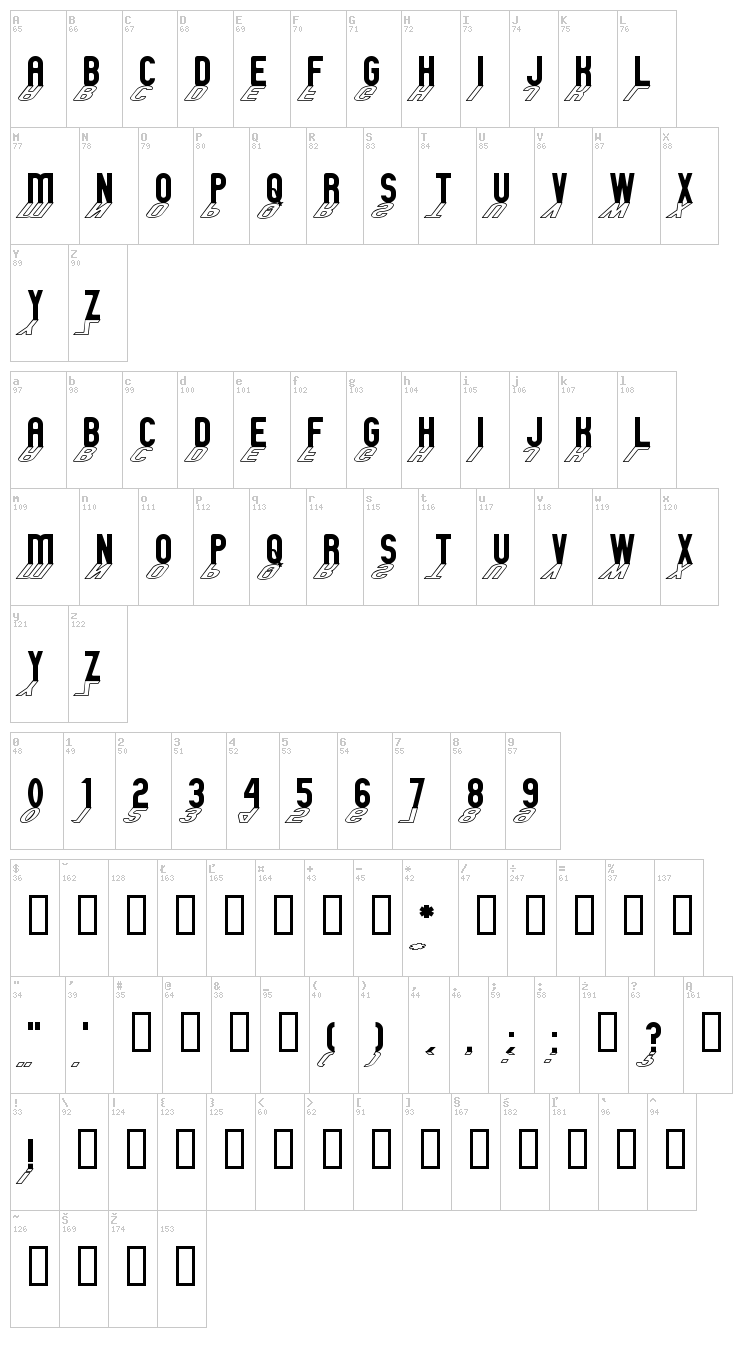GM Exp font map