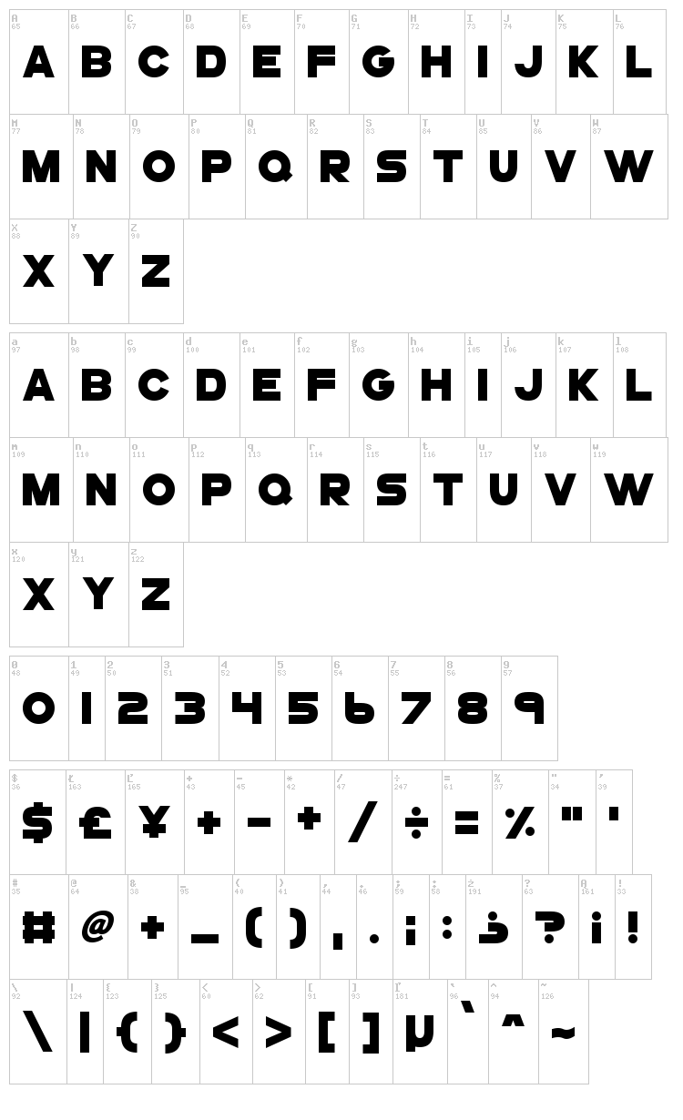 GoGo Poster Punch font map