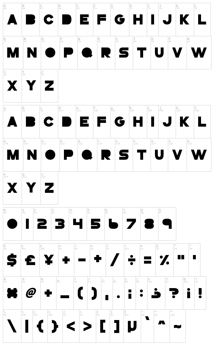 GoGo Poster Punch font map