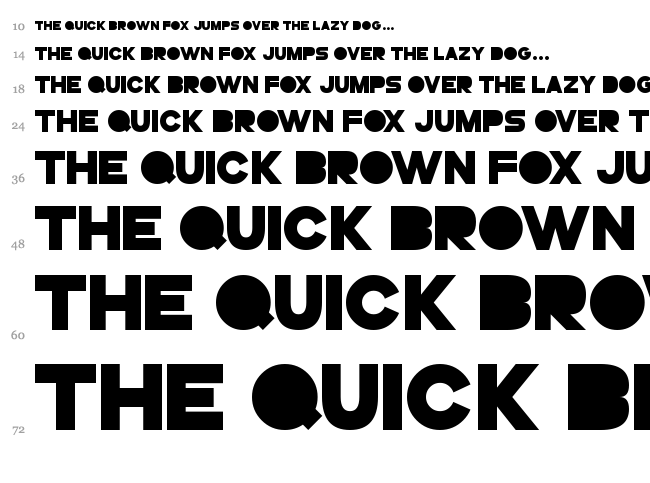 GoGo Poster Punch font waterfall