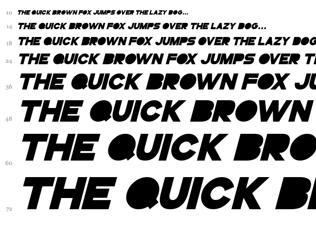GoGo Poster Punch font waterfall