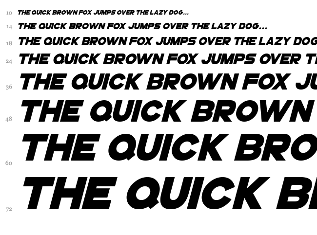 GoGo Poster Punch font waterfall