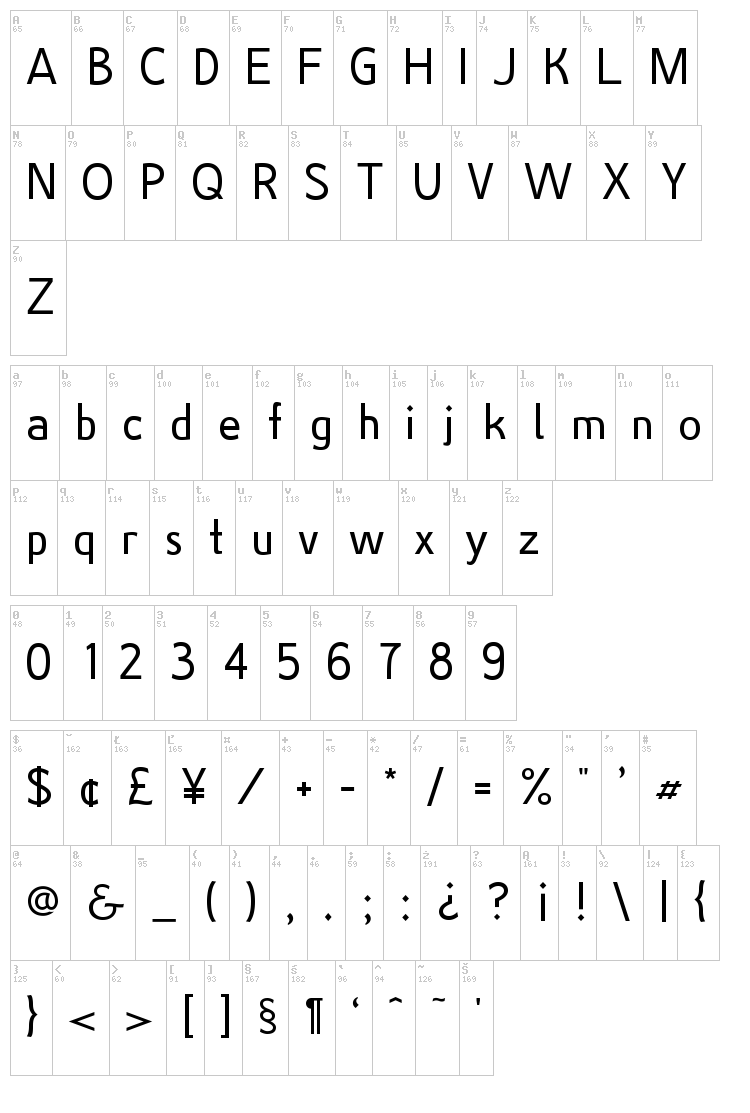 Goodwill font map