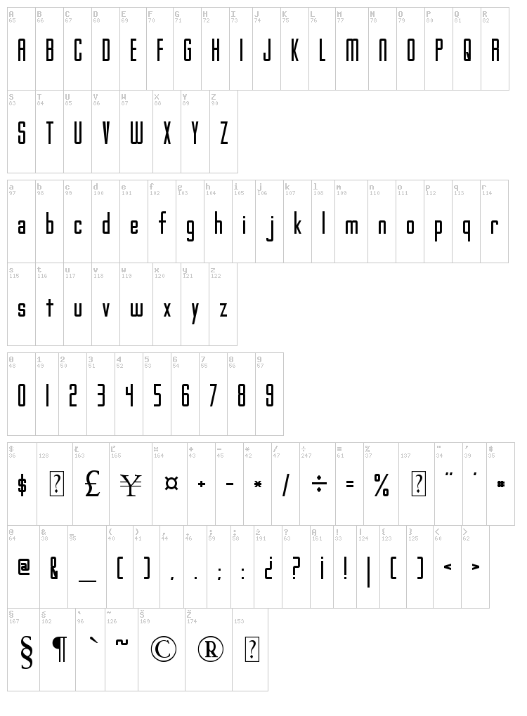 Gotham Nights font map