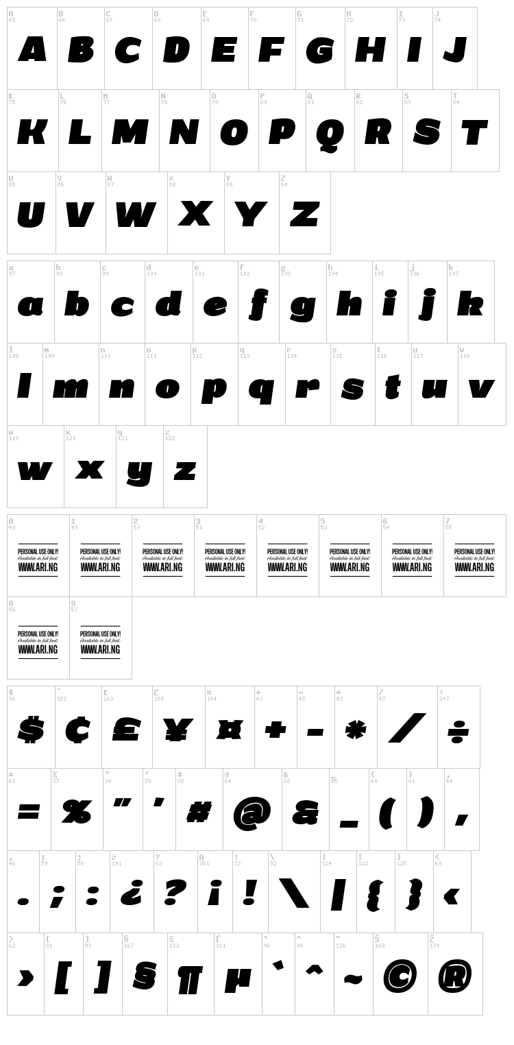 Grandi font map