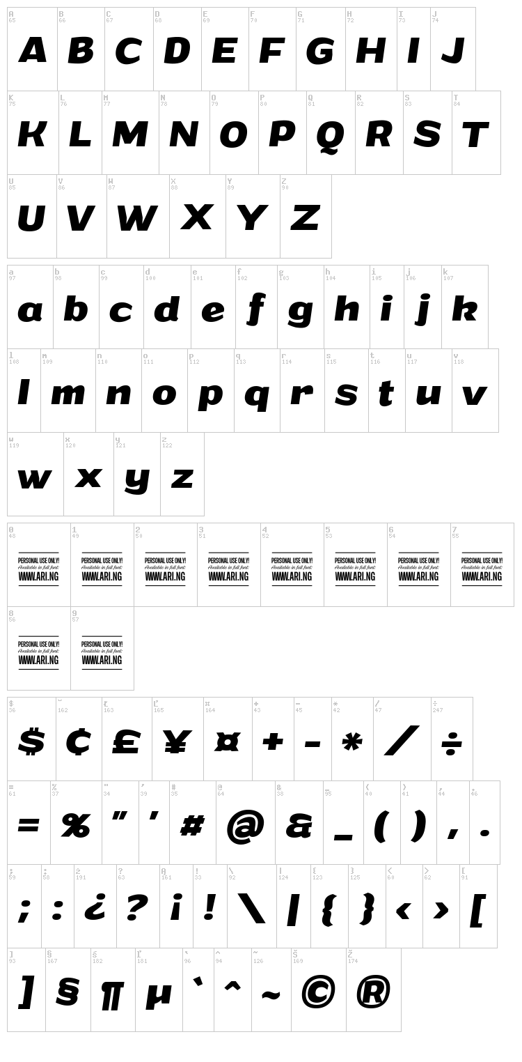 Grandi font map