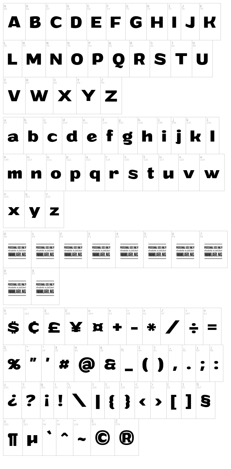 Grandi font map