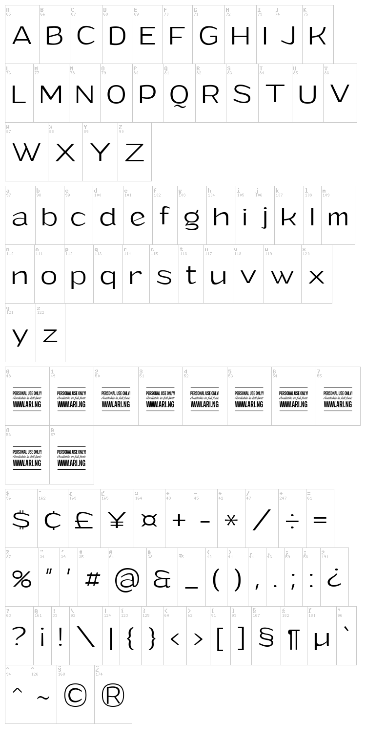 Grandi font map