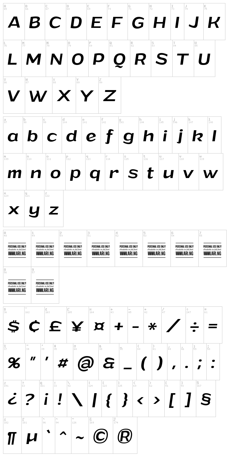 Grandi font map