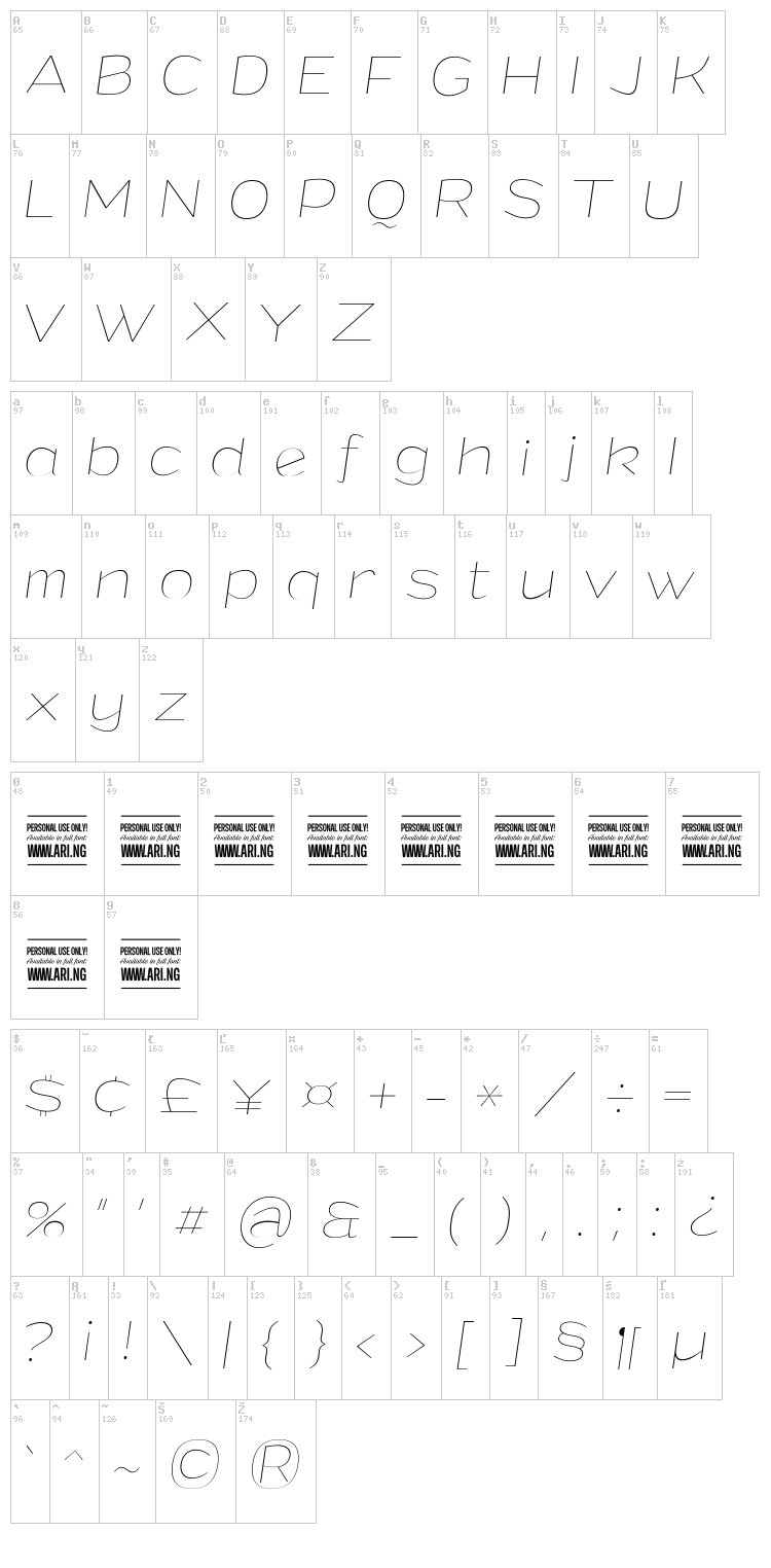 Grandi font map