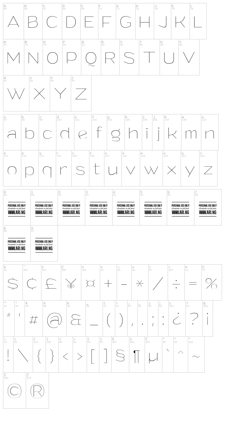 Grandi font map