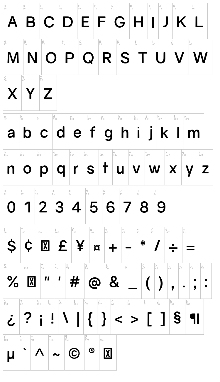 Gravity font map